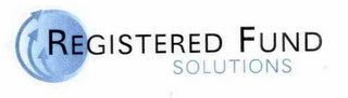 REGISTERED FUND SOLUTIONS logo