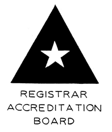 REGISTRAR ACCREDITATION BOARD logo