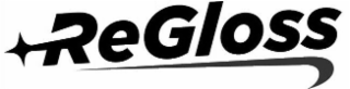 REGLOSS logo