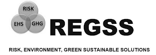 REGSS RISK, ENVIRONMENT, GREEN SUSTAINABLE SOLUTIONS EHS RISK GHG logo