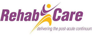 REHAB CARE DELIVERING THE POST-ACUTE CONTINUUM logo