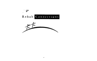 REHAB CONNECTIONS logo