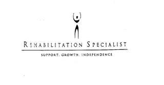 REHABILITATION SPECIALIST SUPPORT. GROWTH. INDEPENDENCE logo