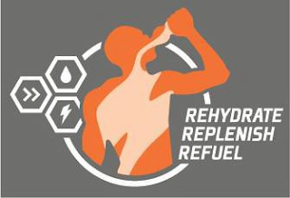 REHYDRATE REPLENISH REFUEL