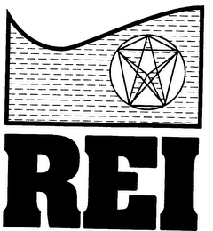 REI logo