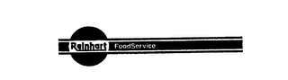 REINHART FOODSERVICE logo