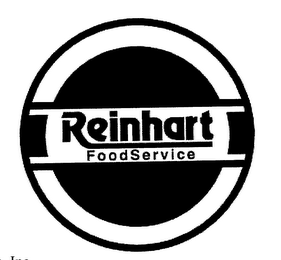 REINHART FOODSERVICE logo