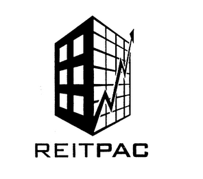 REITPAC logo