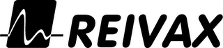 REIVAX logo