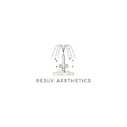 REJUV AESTHETICS logo