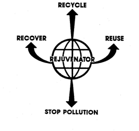 REJUVENATOR RECOVER RECYCLE REUSE STOP POLLUTION logo