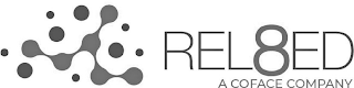 REL8ED A COFACE COMPANY logo