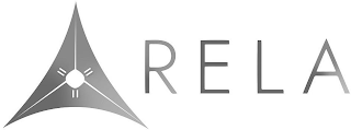RELA logo