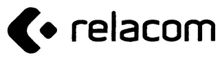 RELACOM logo