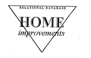 RELATIONAL DATABASE HOME IMPROVEMENTS logo