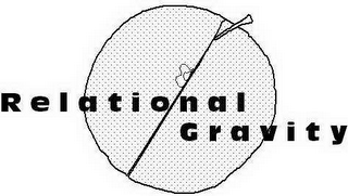 RELATIONAL GRAVITY logo