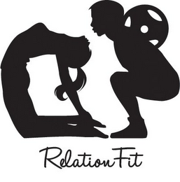 RELATIONFIT logo