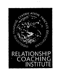 RELATIONSHIP COACHING INSTITUTE WORLDWIDE TRAINING, CERTIFICATION, PRACTICE DEVELOPMENT logo