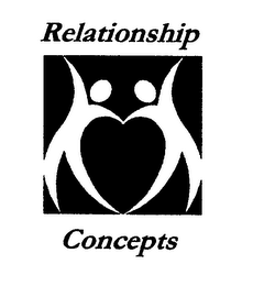 RELATIONSHIP CONCEPTS logo