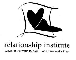 RELATIONSHIP INSTITUTE AND TEACHING THEWORLD TO LOVE... ONE PERSON AT A TIME logo