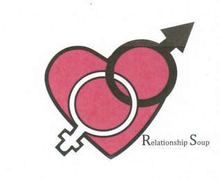 RELATIONSHIP SOUP logo