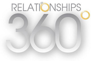 RELATIONSHIPS 360° logo