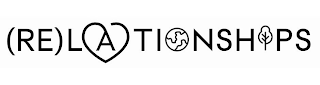 (RE)LATIONSHIPS logo