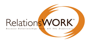 RELATIONSWORK BECAUSE RELATIONSHIPS MAKE ALL THE DIFFERENCE logo