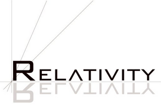 RELATIVITY logo