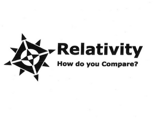 RELATIVITY HOW DO YOU COMPARE? logo