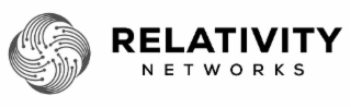 RELATIVITY NETWORKS logo