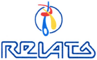 RELATS logo