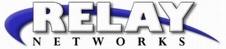 RELAY NETWORKS logo