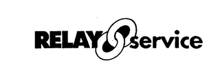RELAY SERVICE logo