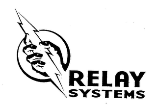RELAY SYSTEMS logo