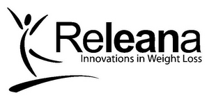 RELEANA INNOVATIONS IN WEIGHT LOSS logo