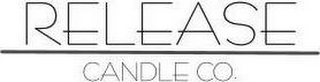 RELEASE CANDLE CO. logo