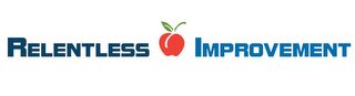 RELENTLESS IMPROVEMENT logo