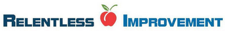 RELENTLESS IMPROVEMENT logo