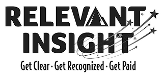 RELEVANT INSIGHT GET CLEAR·  GET RECOGNIZED · GET PAID logo