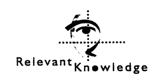 RELEVANT KNOWLEDGE logo
