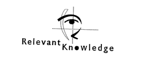 RELEVANT KNOWLEDGE logo