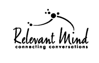 RELEVANT MIND CONNECTING CONVERSATIONS logo