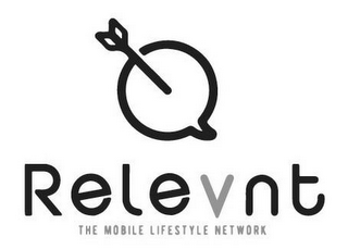 RELEVNT THE MOBILE LIFESTYLE NETWORK logo