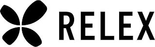 RELEX logo