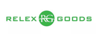 RELEX RG GOODS logo