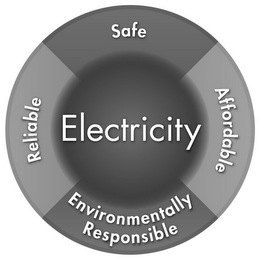 RELIABLE SAFE AFFORDABLE ENVIRONMENTALLY RESPONSIBLE ELECTRICITY logo