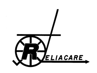 RELIACARE logo