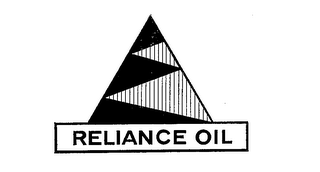 RELIANCE OIL logo