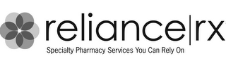 RELIANCE | RX SPECIALTY PHARMACY SERVICES YOU CAN RELY ON logo